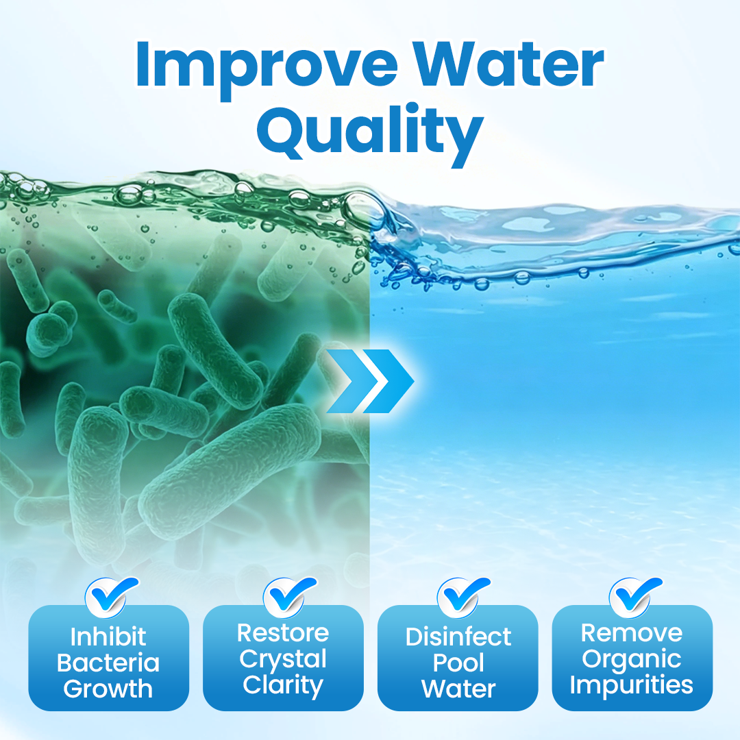 Kristallklar in 12 Stunden! | Blizkox® 💧Aqua-Sentra Pro Formel