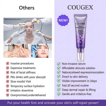 COUGEX™ Acetyl Hexapeptide-8 & Retinol Avansert Anti-Rynke Løftkrem (🔥Siste 3 timer, 60% RABATT Øyegel for mørke ringer og rynker)