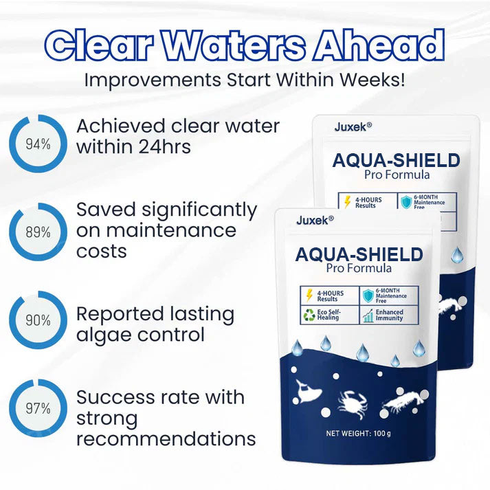 Official Store |⏱️ Crystal Clear in 24 Hours! | Juxek®🔥Aqua-Shield Pro Formula-From Green to Clean Overnight!