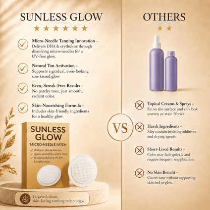 Newyuo®🤎 Sunless Glow Micro-Needle Tanning Patch⚡ No Sun, No Streaks, Just a Natural Tan Glow 🌞